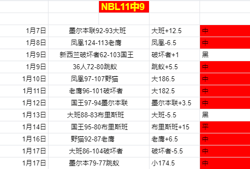 林昀儒男单,首战失利,负于对手,乐竞,LeJin,乐竞体育官网,乐竞官网,乐竞体育下载