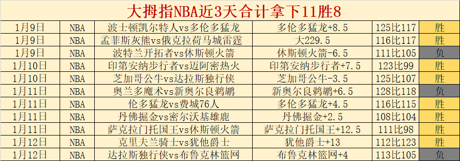 西部赛区第,七届汉酱杯,业余围棋大,乐竞,LeJin,乐竞体育官网,乐竞官网,乐竞体育下载