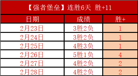 英冠升班马,今晚对决,英超谁能脱,乐竞,LeJin,乐竞体育官网,乐竞官网,乐竞体育下载