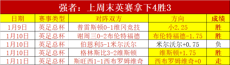 柯洁微博晒,与蒲熠星温,馨合影,乐竞,LeJin,乐竞体育官网,乐竞官网,乐竞体育下载