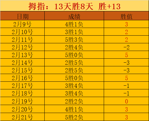 中国女足唐,佳丽,脚绝杀荷兰,乐竞,LeJin,乐竞体育官网,乐竞官网,乐竞体育下载