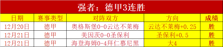 周日,荷甲焦点战,阿贾克斯迎,乐竞,LeJin,乐竞体育官网,乐竞官网,乐竞体育下载