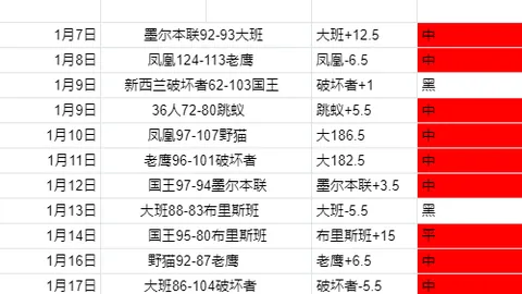 林昀儒男单首战失利，1：3负于对手，仁川赛事首轮即止步无缘16强