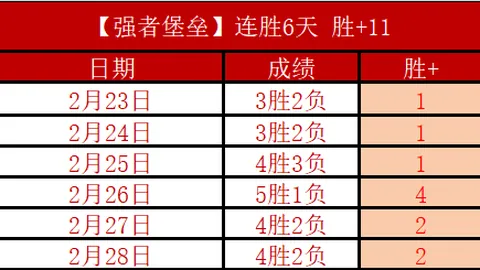 英冠升班马今晚对决，英超谁能脱颖而出